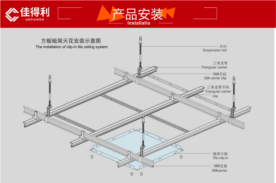 安装示意图