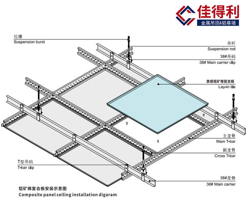 铝矿棉复合板安装图